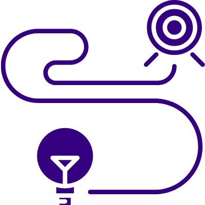 Objetivo: caminho até ponto B - Instituto Metaforma